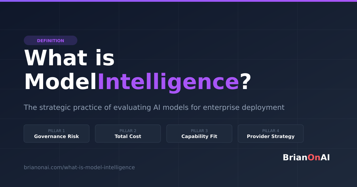What is Model Intelligence? | Definition & Guide | BrianOnAI